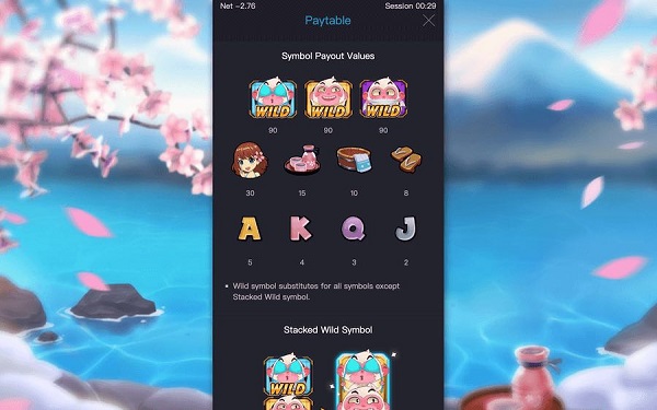 Three Monkeys - Permainan slot lucu tentang monyet nakal