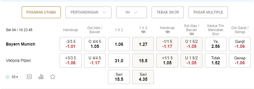 Prediksi Bayern Munich vs Viktoria Plzen 23:45 pada 4 Oktober – Taruhan Liga Champions