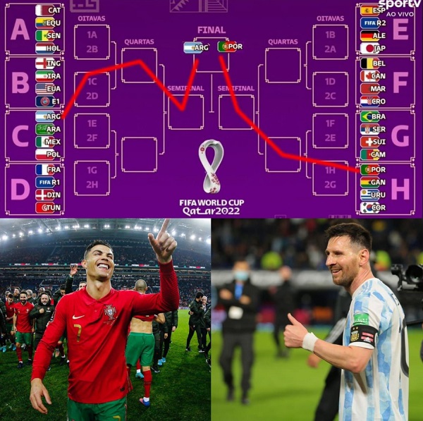 Prediksi Piala Dunia 2022: Laga Paling Dinanti Setelah Fase Grup