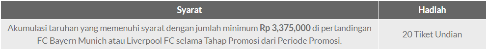 Taruhan Spesial 188BET