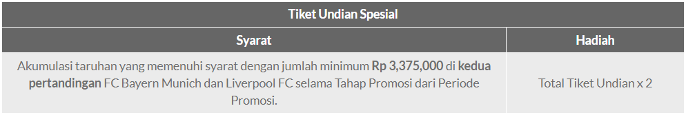Taruhan Spesial 188BET
