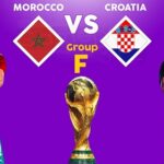 Prediksi Maroko vs Kroasia 17:00 pada 11/23 – Piala Dunia 2022