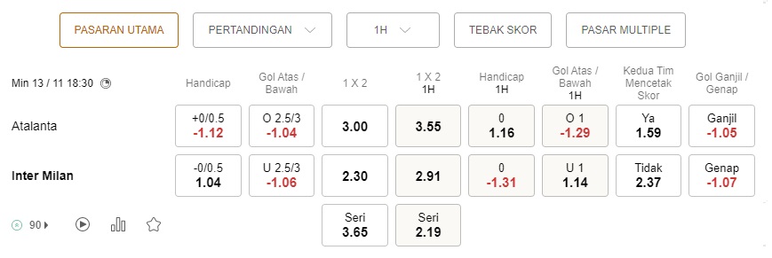 Prediksi Atalanta vs Inter Milan 18:30 pada 13/11 – Taruhan Serie A