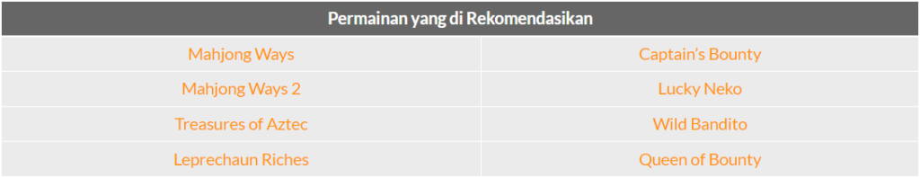 Pocket Games Soft Spesial Musim Bola!