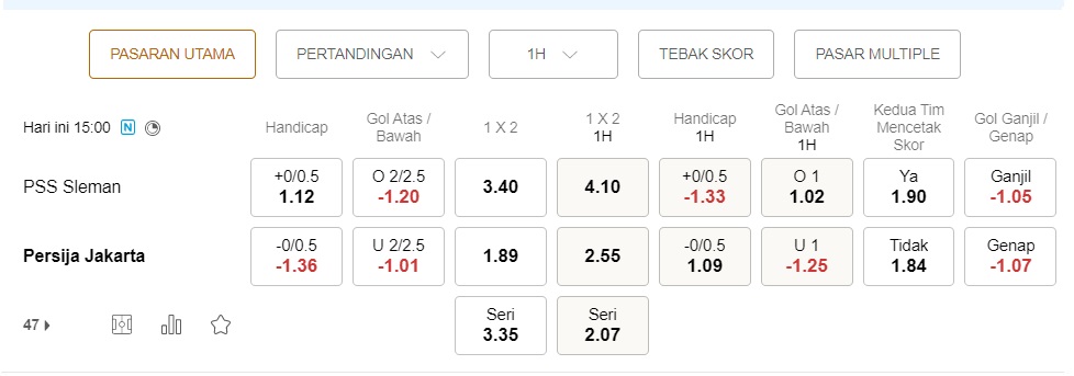 Prediksi PSS Sleman vs Persija, 23 Desember 15:00 – Laga Liga 1