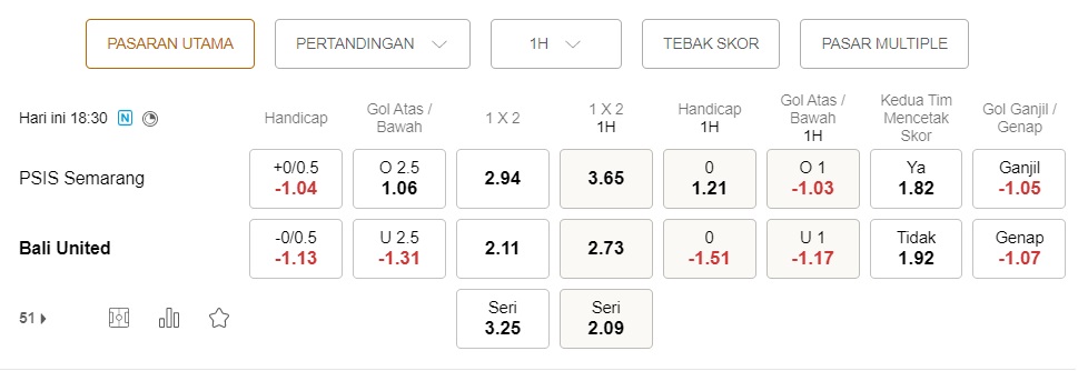 Prediksi PSIS vs Bali, 22 Desember 18:30 – La Liga 1