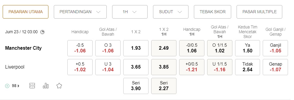 Prediksi Manchester City vs Liverpool, 03h00 pada 23/12 – Piala Liga Inggris