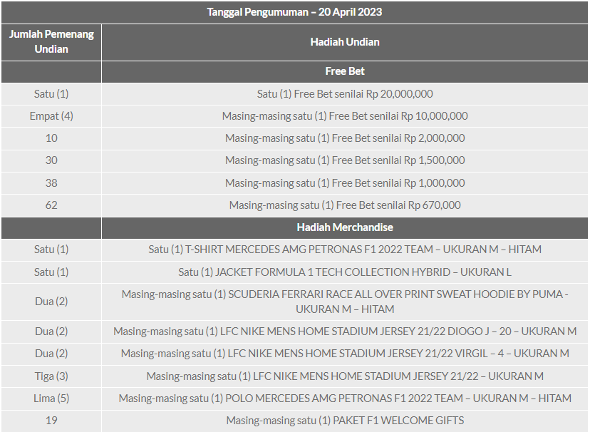 Jelajahi Produk 188BET!