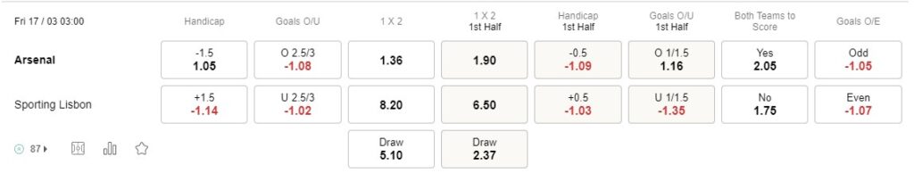 Prediksi Arsenal vs Sporting 03h00 on 17/03 Europa League