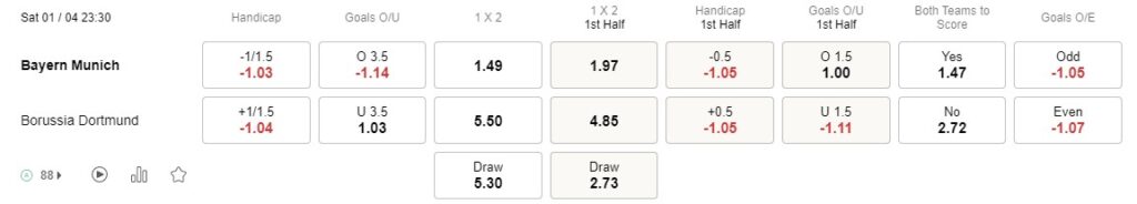 Prediksi Bayern Munich vs Dortmund 23:30 April 1 Bundesliga