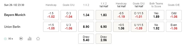 Prediksi Bayern Munich vs Union Berlin 23:30 pada 26 Februari Bundesliga