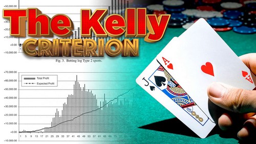 Kriteria Kelly dalam Bertaruh: Mengoptimalkan Taruhan Anda Berdasarkan Probabilitas dan Pembayaran