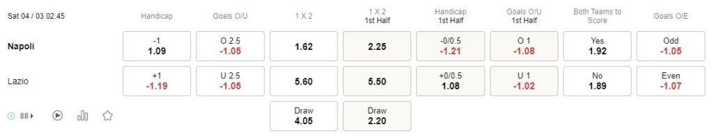 Prediksi Napoli vs Lazio 02h45 pada 04/03 Serie A
