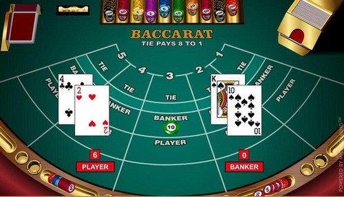 Peluang dan Probabilitas Taruhan Baccarat: Ketahui Risiko dan Hadiahnya