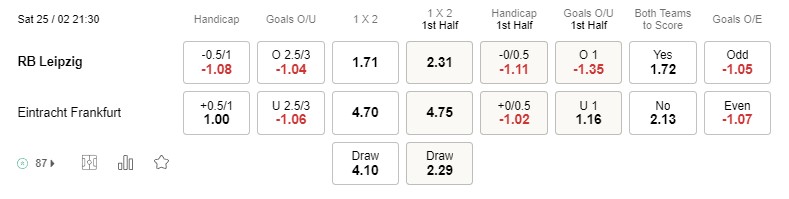 Prediksi RB Leipzig vs Eintracht Frankfurt 21:30 pada 25 Februari Bundesliga