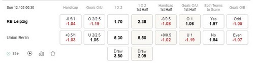 Prediksi RB Leipzig vs Union Berlin 00h30 di 12/02 Bundesliga