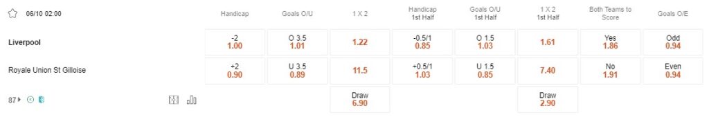 Prediksi Liverpool vs Union Saint-Gilloise 02:00 Oktober 6 UEFA Europa Leauge