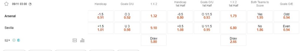 Prediksi Arsenal vs Sevilla 03:00 November 9 Liga Champions