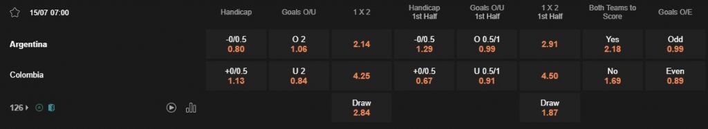 Prediksi Argentina vs Colombia 07:00 15 Juli Copa America 2024 – Final