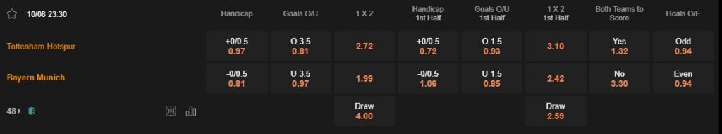Prediksi Tottenham vs Bayern 23:30 10 Agustus Persahabatan Klub