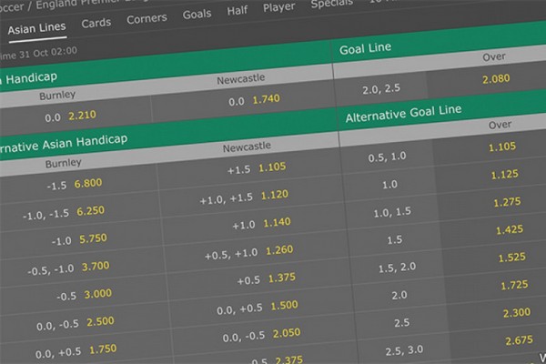 Cara Memilih Handicap Asia yang Tepat untuk Pertandingan yang Anda Ikuti