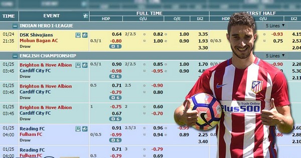 Mengenali Tim Favorit: Cara Mendukung Tim Kuat untuk Keuntungan yang Andal