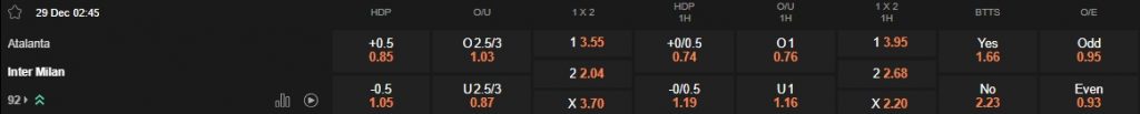 Prediksi Atalanta vs Inter Milan, 02:45 29/12 – Serie A